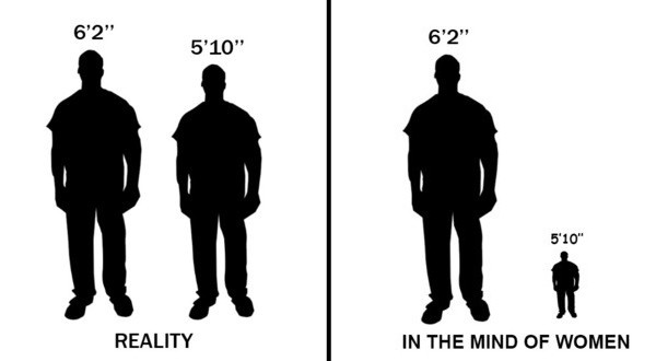 Были ниже по сравнению с. Человек среднего роста. Рост. Человек для сравнения размеров. Рост человека.